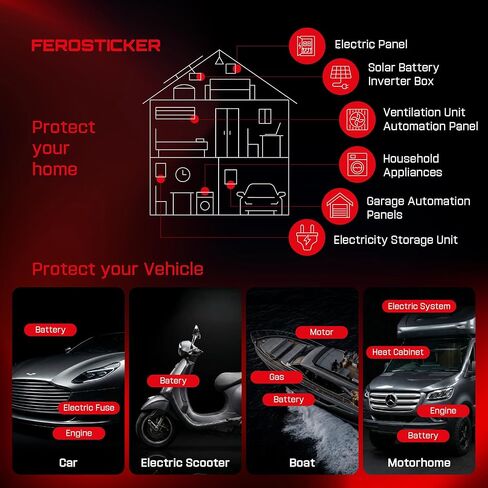 Small Automatic Fire Extinguisher – Non-Toxic, Compact & Maintenance-Free Household Fire Protection for Electric Boxes, Solar Generators, Vehicles, Lithium Batteries, Ship Cabins. in Saudi Arabia