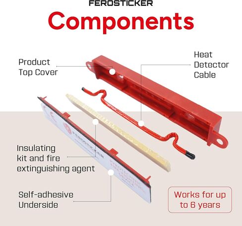 Small Automatic Fire Extinguisher – Non-Toxic, Compact & Maintenance-Free Household Fire Protection for Electric Boxes, Solar Generators, Vehicles, Lithium Batteries, Ship Cabins. in Saudi Arabia