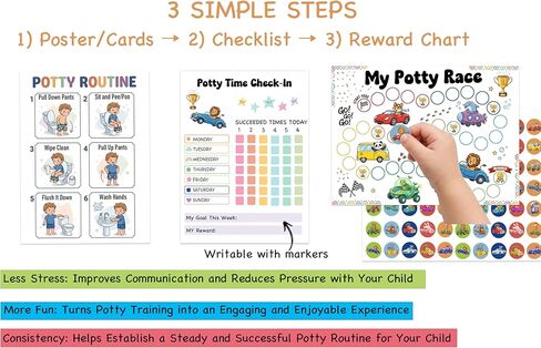 Animal Truck Potty Training Chart for Kids – 8 Potty Race Charts + 8 Weekly Check-Ins + 8 Reward Stickers + 2 Routine Guides, Toddler Potty Training Rewards Kit with Adhesive Dots (PTraining-264Ap) in Saudi Arabia