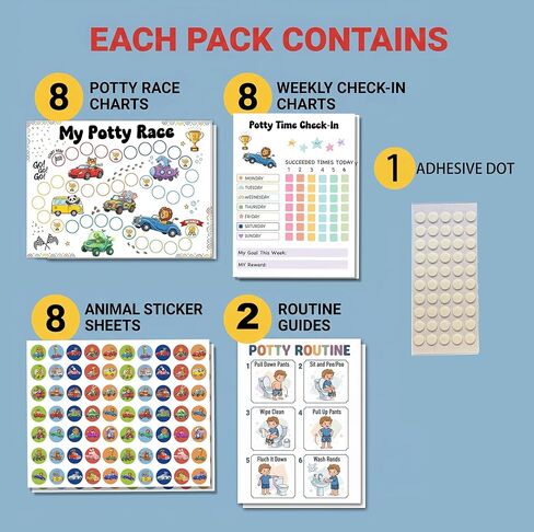 Animal Truck Potty Training Chart for Kids – 8 Potty Race Charts + 8 Weekly Check-Ins + 8 Reward Stickers + 2 Routine Guides, Toddler Potty Training Rewards Kit with Adhesive Dots (PTraining-264Ap) in Saudi Arabia