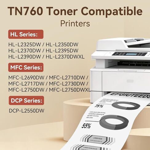 Compatible TN760 Toner Cartridge Replacement for Brother TN760 TN-760 TN730/760 TN-730 High Yield MFC-L2710DW MFC-L2750DW HL-L2395DW HL-L2370DW DCP-L2550DW HL-L2390DW HL-L2350DW Printer Black, 2-Pack in Saudi Arabia