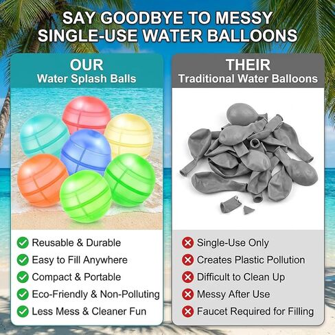 6 Pack Reusable Water Balloons, Refillable Silicone Water Balloons – Quick Fill, Self Sealing Water Balloon for Pool, Summer Toys Beach Toys for Outdoor Idea Gift, Party Supplies in Kuwait