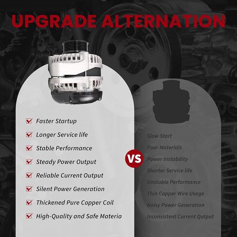 Alternator for-Honda Odyssey 2002 2003 2004,Pilot 2003 2004,for-Acura MDX 2001 2002 V6 3.5L, OE Replacement#31100-PGK-A01,13918N,130Amp 12V CW 6-Groove Pulley in Saudi Arabia