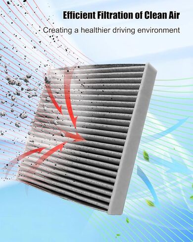 TIKSCIENCE Cabin and Engine Air Filter Replace 80291-T5R-A01 Fit for Honda CR-V 2017-2022 1.5L Civic 2016-2021 1.5L Replace 80291-TF0-E01 80292-TBA-A11 CAF1873P CA12050 in Kuwait