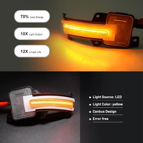 مجموعة مصابيح إشارة الانعطاف الجانبية LED العنبر العازلة لعام 2021 2022 2023+ Acura TLX MDX Led مرآة البركة علامة سحب الضوء الوامض أضواء وقوف السيارات عدسة واضحة in Kuwait