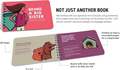 Papersalt Being a Big Sister - Guidance and Advice for New Big Sisters in Saudi Arabia