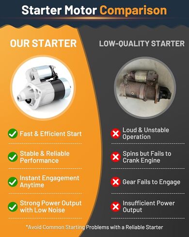 Starter Motor 17841N Fit for Toyota Corolla Matrix, for Pontiac Vibe 2003-2008 1.8L L4 Automotive Replacement Engine Starters 28100-0D080, 28100-22090, 88969483, 428000-1310, 428000-0340 in Kuwait