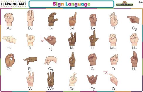 حصيرة تعلم لغة الإشارة التي أنشأها المعلم (TCR21029) in Kuwait