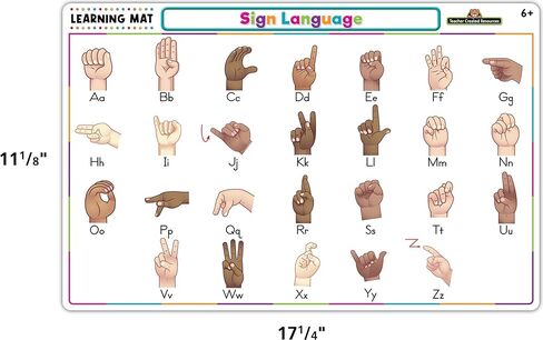 حصيرة تعلم لغة الإشارة التي أنشأها المعلم (TCR21029) in Kuwait