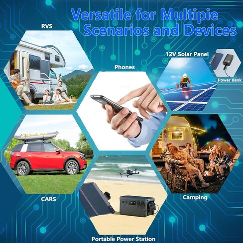 وحدة التحكم بالشحن الشمسي 12 فولت 20 أمبير PWM مع مخرج Type-C/USB، متوافقة مع بطاريات LiFePO4/AGM/Gel، وتقنية Zero Drain، وحماية من التحميل الزائد والسخونة الزائدة لنظام الطاقة الشمسية in Kuwait