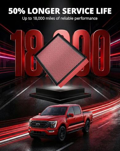 فلتر هواء محرك EVIL ENERGY، متوافق مع Dodge Ram 1500 ProMaster DS/DJ 2010-2025، Ram 1500 DT 2019-2025، Ram 2500 DS/DJ 2010-2025، استبدل CA9401 in Kuwait