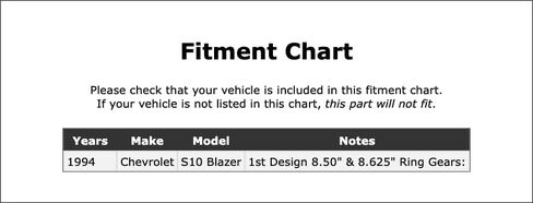Rear Inner Differential Pinion Bearing Compatible With Chevrolet S10 Blazer 1994 P-5575455 in Kuwait