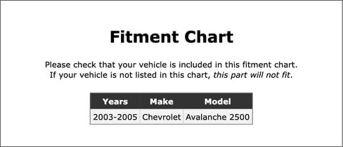 Rear Outer Differential Pinion Bearing Set Compatible With Chevrolet Avalanche 2500 2005 2004 2003 P-5528529 in Kuwait