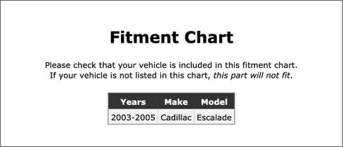 Rear Outer Differential Pinion Bearing Set Compatible With Cadillac Escalade 2005 2004 2003 P-5528525 in Kuwait