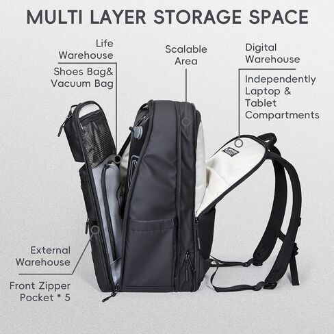 Vacuum Seal Travel Backpack Men with Vacuum System Pump Air Compression Bags for Travel, Expandable Capacity Water Resistant, Carry-On Luggage Backpack Black (Vacuum Pump Included) in Saudi Arabia