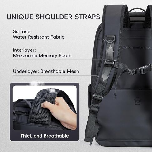 Vacuum Seal Travel Backpack Men with Vacuum System Pump Air Compression Bags for Travel, Expandable Capacity Water Resistant, Carry-On Luggage Backpack Black (Vacuum Pump Included) in Saudi Arabia