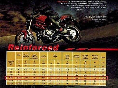 520H 108 Links Gold Heavy Duty Drive Chain with Connecting Link for Motorcycle ATV Dirt Bike in Saudi Arabia