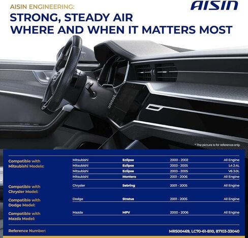 AISIN AFTERMARKET BLMAZ-00019 HVAC Blower Motor with Wheel Assembly - Compatible with Chrysler Sebring 2001-2005, Dodge Stratus 2001-2005, Mitsubishi Eclipse 2000-2005, Montero 2001-2006 in Kuwait