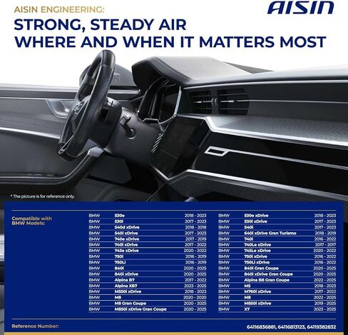 محرك منفاخ AISIN AFTERMARKET BLMBLM-00445 HVAC مع محرك بدون فرشاة ومجموعة عجلات - متوافق مع BMW 530E 2018-2020، 530I 2017-2020، 540 2017-2020، 740E 2017-2019، M5 2018-2020 in Kuwait