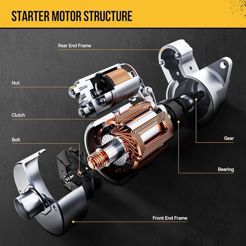 KAC 17564N Starter Motor Fit for 1994-1995,1997-1998,2001-2002 Jeep Wrangler 2.5L,1996-1998 Dakota 2.5L,1994-1998 Cherokee 2.5L 1.4KW Replace 17564,17564N,M1T79481,M1T79482,91273197,4796981 in Kuwait
