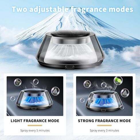 Kwak’s Smart Car Air Freshener Diffuser with Auto On/Off, 5 Color LED Light, 2 Refills – Long Lasting Car Perfume, Automatic Scent Diffuser for Dashboard, Automotive Air Fresheners for Car Decor in Saudi Arabia