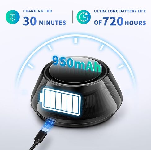Kwak’s Smart Car Air Freshener Diffuser with Auto On/Off, 5 Color LED Light, 2 Refills – Long Lasting Car Perfume, Automatic Scent Diffuser for Dashboard, Automotive Air Fresheners for Car Decor in Saudi Arabia
