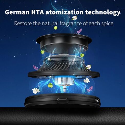 Kwak’s Smart Car Air Freshener Diffuser with Auto On/Off, 5 Color LED Light, 2 Refills – Long Lasting Car Perfume, Automatic Scent Diffuser for Dashboard, Automotive Air Fresheners for Car Decor in Saudi Arabia