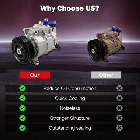 cciyu Air Conditioning Compressor Fit for Audi A3 Q3 Q7 TT 1.4L 1.8L 2.0L 2006-2018 Replaces AC Compressor for Car in Kuwait