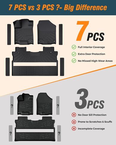 All-Weather TPE Floor Mats & Door Sill Guards for Honda Ridgeline Crew Cab 2017–2026, Custom Fit Full Coverage Floor Liners with 4 Door Sill Protectors, Non-Slip Waterproof Accessories in Kuwait