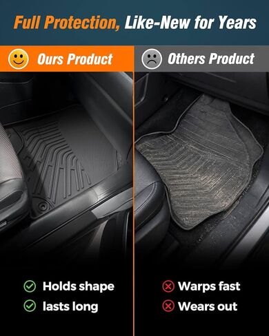 All-Weather TPE Floor Mats & Door Sill Guards for Honda Ridgeline Crew Cab 2017–2026, Custom Fit Full Coverage Floor Liners with 4 Door Sill Protectors, Non-Slip Waterproof Accessories in Kuwait
