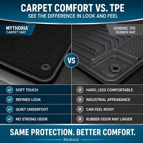 Mythoria Custom Fit Car Floor Mats Fit for Lexus ES350 2007 2008 2009 2010 2011 2012, Waterproof Velour Carpet Full Set, All-Weather Protection, Anti-Slip Backing, Odorless, Black in Saudi Arabia
