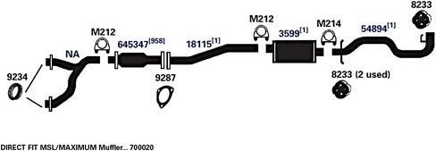 AP Exhaust Products 700020 Exhaust Muffler in Kuwait