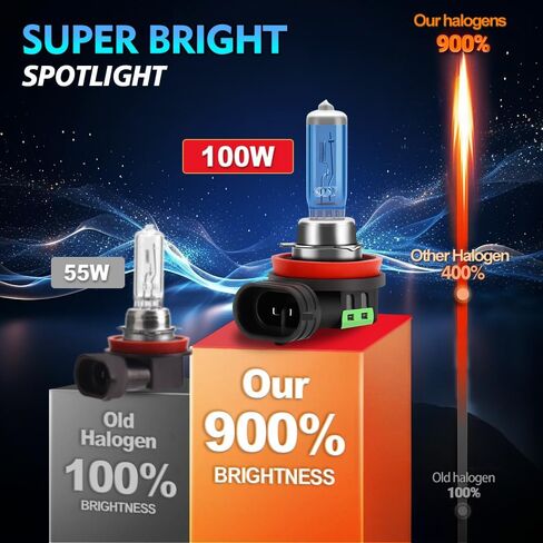Halogen Headlight Bulbs Fit For Scion XB 2008-2015, H11 Low Beam Light Bulbs, 20000LM 900% Brightness, 6000K White, Plug And Play, Pack of 2 in Saudi Arabia