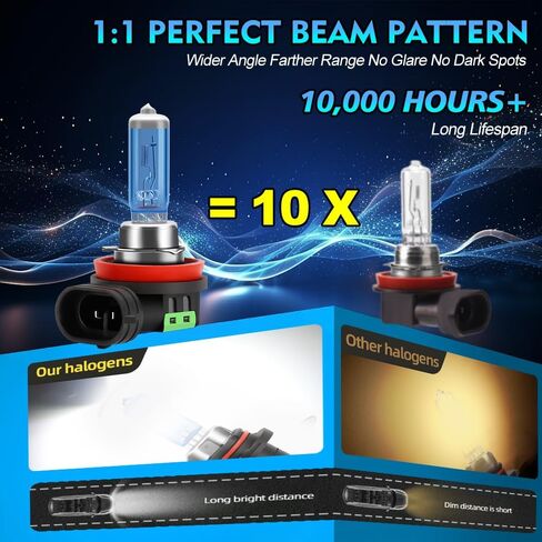 Halogen Headlight Bulbs Fit For Scion XB 2008-2015, H11 Low Beam Light Bulbs, 20000LM 900% Brightness, 6000K White, Plug And Play, Pack of 2 in Saudi Arabia