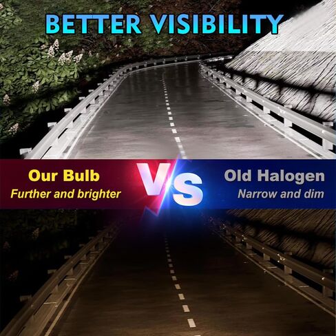 Halogen Headlight Bulbs Fit For Scion XB 2008-2015, H11 Low Beam Light Bulbs, 20000LM 900% Brightness, 6000K White, Plug And Play, Pack of 2 in Saudi Arabia