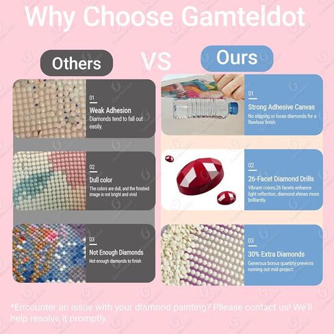 Gamteldot Bookstore Diamond Art Kits for Adults Beginner,Pink Diamond Art 5D Full Drill DIY Diamond Dot,Flower Diamond Painting with Complete Tools,Gem Art Crafts for Home Wall Decor Gift-12x16in in Saudi Arabia