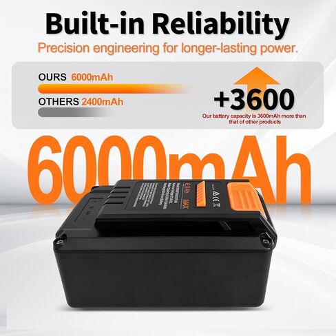 6000Ah Battery for Mammotion Robot Lawn Mower YUKA Mini 500/600/700/700H/800, Replacement for MWBT06S01P-03, MWBT06S02P-03, MWBT06S02P-01,etc in Saudi Arabia
