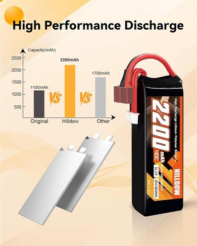Hilldow 2200mAh RC Battery 3S 40C 11.1V Lipo Battery Soft Case with T Plug Connector for Drone Airplane Quadcopter Helicopter RC Car Truck Vehicles FPV RC Hobby Models (2 Packs) in Saudi Arabia