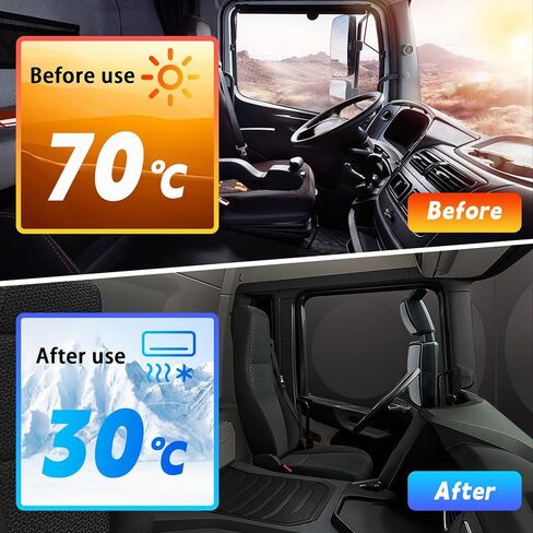 Truck Sun Shade for Windshield and Side Window for Freightliner M2 106 2007-2024, Sun Protector Blocking UV Rays Windshield Sun Shade for Truck Foldable Truck Sunshade in Saudi Arabia