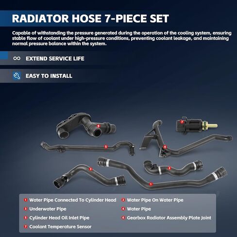 7-Piece Expansion Tank Coolant Radiator Hose Kit Compatible with BMW 320i 323Ci 325i 325Xi 328Ci 328i 330Ci 330i 330Xi 1999-2006 Part # 11531436410 17127510952 11531436408 11537502525 11531705210 in Kuwait