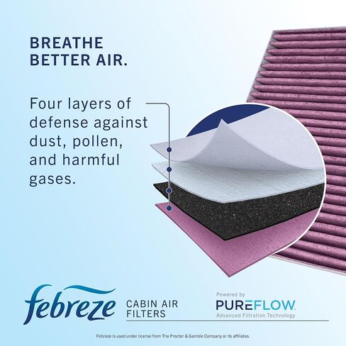 Febreze Odor Control Cabin Air Filter by PUREFLOW RZ18111 Fits 2012-2018 Ford Focus 2.0L; 2013-2019 Escape 2.0L, 2.5L; 2017-2019 Escape 1.5L; 2013-2016 Escape 1.6L in Kuwait