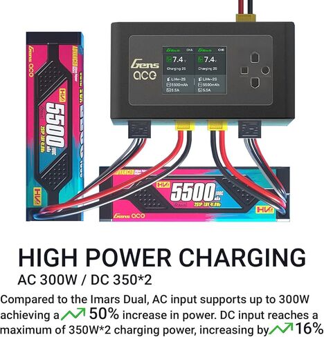 IMARS D300 Charger, Gens Ace Smart Balance Charger Dual Channel AC 300W / DC 700W (350W*2) 16A for RC 1~16S Charging (Black) in Saudi Arabia