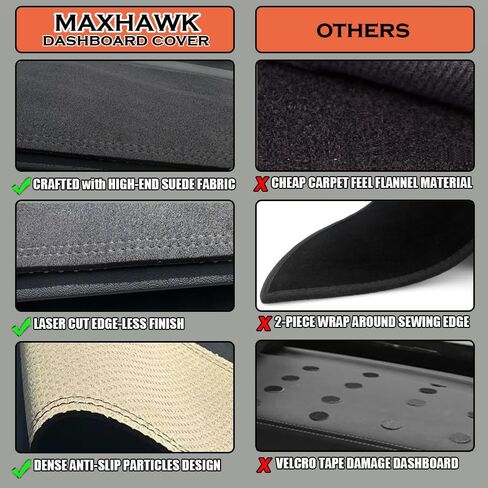 Dashboard Cover Compatible with Tesla Model 3 Highland, Premium Suede Anti-Glare Non-Slip Pad Dustproof Dash Mat 2024 2025 2026 Tesla Model 3 Accessories Interior Sun Protection in Saudi Arabia
