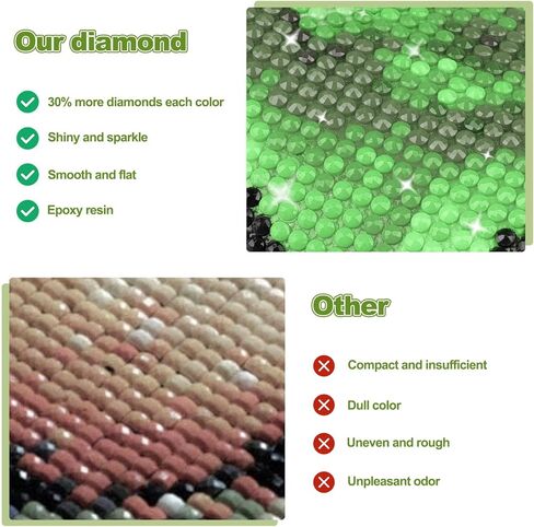 CEOVR Mallard Diamond Art Kits for Adults, Wild Duck Diamond Painting Dots Crystal 5D Full Drill DIY Animals Gem Art, Adult Beginner Crafts Kits, Wall Decor for Home Office 12x16in in Saudi Arabia