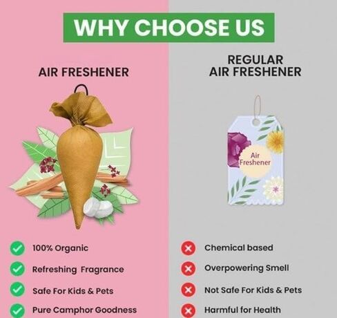 Camphor Cone,100% Organic, Air Freshener for Car, Wardrobe, Office Cabin's, Drawers, Travel Bag & Bathroom Pack Of 4 in Kuwait