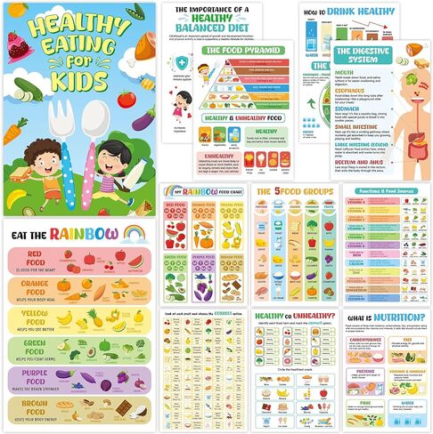 gisgfim 12 Pcs Healthy Food Chart Posters For Kids (10x14) Educational Vitamins Mineral Nutrition Food List Meal Planner Diet Poster For Back to School Room Kitchen Office Nurse Clinic Decor in Kuwait