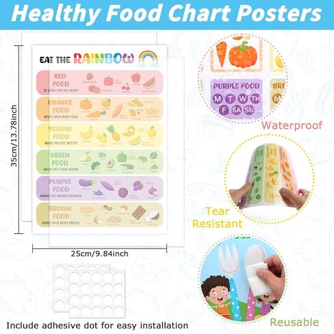 gisgfim 12 Pcs Healthy Food Chart Posters For Kids (10x14) Educational Vitamins Mineral Nutrition Food List Meal Planner Diet Poster For Back to School Room Kitchen Office Nurse Clinic Decor in Kuwait