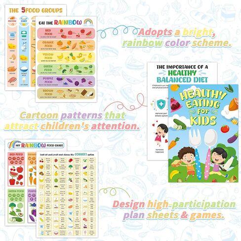 gisgfim 12 Pcs Healthy Food Chart Posters For Kids (10x14) Educational Vitamins Mineral Nutrition Food List Meal Planner Diet Poster For Back to School Room Kitchen Office Nurse Clinic Decor in Kuwait