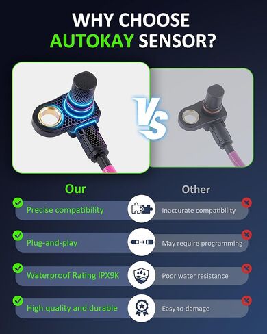 AUTOKAY Front ABS Wheel Speed Sensor Left Right Fit for Ford F-250 F-350 Super Duty 4WD 2005 2006 2007 2008 2009 2010 Driver Passenger RE# 5C3Z2C204BA 6C3Z2C204BA 7C3Z2C204B AC3Z2C204A ALS505 5S5896 in Saudi Arabia