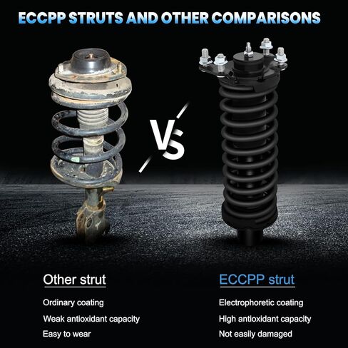 ECCPP Complete Struts Front and Rear Pair Strut Spring Assembly Shock Absorber for 2007-2011 for Dodge Nitro(Gas Only),2002-2012 for Jeep Liberty(No Diesel Models) Set of 4 in Kuwait